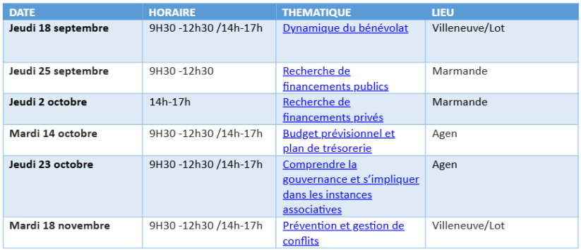 Ateliers formation1